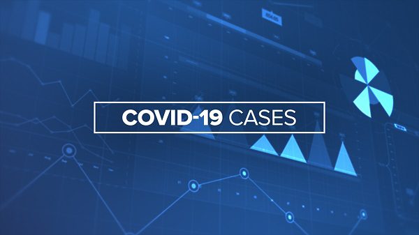 Bulgaria confirms 609 fresh COVID cases