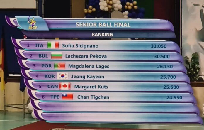 With the finals of the individual devices, the women's competition at the 3rd International FIG Rhythmic Gymnastics Tournament for the Juliet Shishmanova Prize was held this weekend at the Mladost Sports Hall, city. Berg. Bulgaria was represented at this age by national competitor Lachezara Pekova